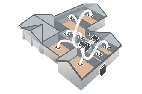 Ducted Heat Pump System depicting outdoor and indoor components  including controls, air  grills installed by Action Electrical Solutions in Rotorua.